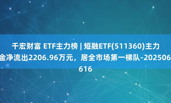 千宏财富 ETF主力榜 | 短融ETF(511360)主力资金净流出2206.96万元，居全市场第一梯队-20250616